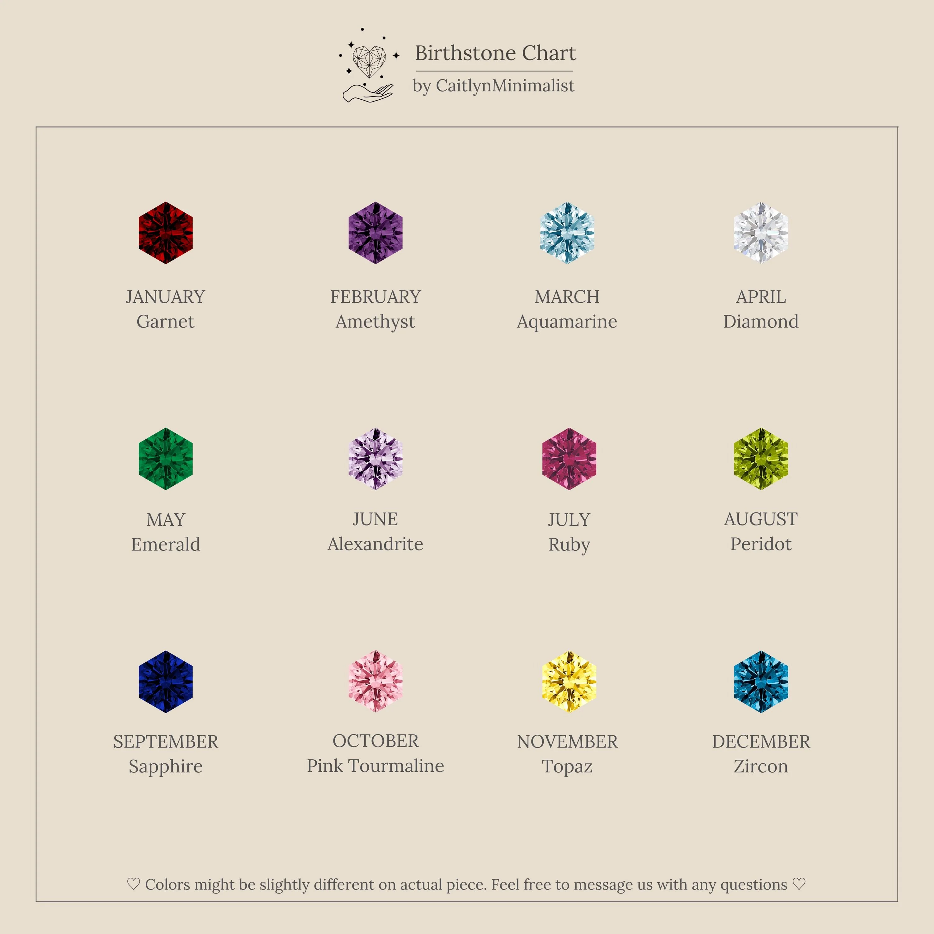 Hexagon Birthstone Charm - Image 9