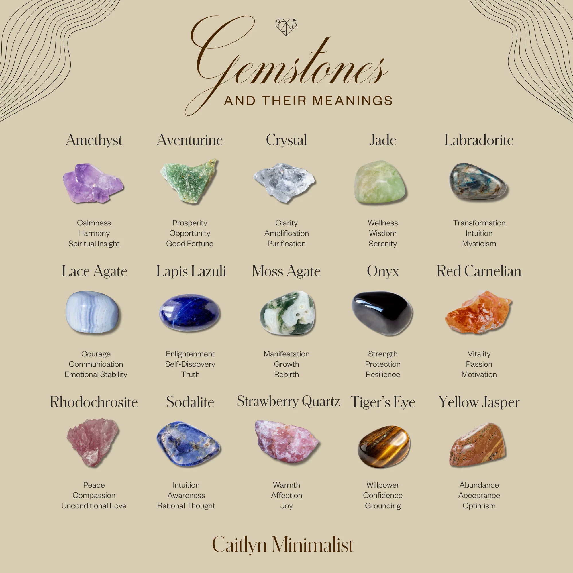 Natural Gemstone Ring Dish - Image 10